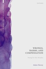 Wrongs, Harms, and Compensation Paying for our Mistakes (Hardback)