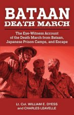 Bataan Death March