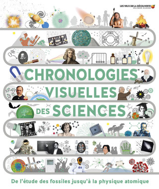 CHRONOLOGIES VISUELLES DES SCIENCES