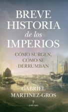 BREVE HISTORIA DE LOS IMPERIOS COMO SURGEN,COMO SE DERRUMBAN