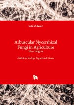 Arbuscular Mycorrhizal Fungi in Agriculture