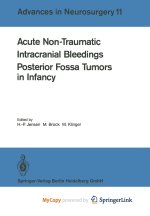 Acute Non-Traumatic Intracranial Bleedings. Posterior Fossa Tumors in Infancy