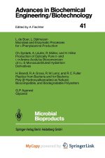 Microbial Bioproducts