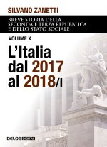 Breve storia della seconda e terza Repubblica dal 1994 al 2018 e dello stato sociale