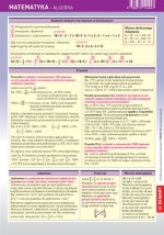 Karta edukacyjna. Matematyka - Algebra