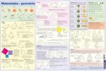 Wzory matematyczne. Geometria. Podkładka na biurko