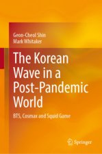 The Korean Wave in a Post-Pandemic World