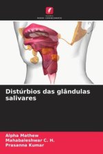Distúrbios das glândulas salivares