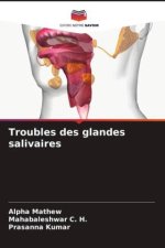 Troubles des glandes salivaires