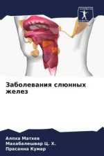 Zabolewaniq slünnyh zhelez
