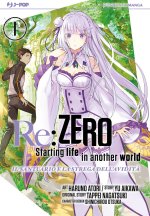 Re: zero. Starting life in another world. Il santuario e la strega dell'avidità