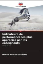 Indicateurs de performance les plus appréciés par les enseignants