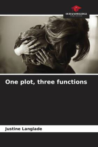 One plot, three functions