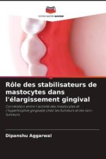 Rôle des stabilisateurs de mastocytes dans l'élargissement gingival