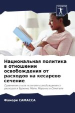 Nacional'naq politika w otnoshenii oswobozhdeniq ot rashodow na kesarewo sechenie