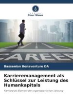 Karrieremanagement als Schlüssel zur Leistung des Humankapitals