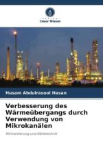 Verbesserung des Wärmeübergangs durch Verwendung von Mikrokanälen