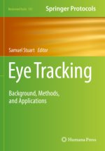 Eye Tracking