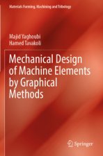 Mechanical Design of Machine Elements by Graphical Methods