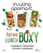 Insulinooporność Łatwe lunchboxy