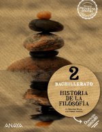 HISTORIA DE LA FILOSOFIA 2ºBACH 23 OPERACION MUNDO
