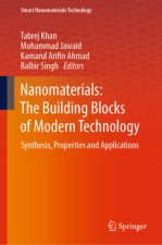 Nanomaterials: The Building Blocks of Modern Technology