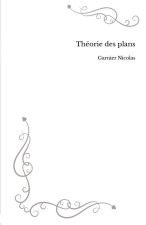Théorie des plans