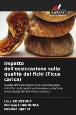 Impatto dell'essiccazione sulla qualità dei fichi (Ficus carica)