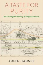 A Taste for Purity – An Entangled History of Vegetarianism