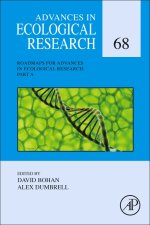 Functional Microbiomes II: Volume 68