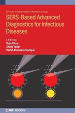 Sers-Based Advanced Diagnostics for Infectious Diseases
