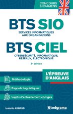 BTS SIO (Services informatiques aux organisations) & CIEL  (Cybersécurité, informatique et réseaux, électronique) – L’épreuve d’anglais