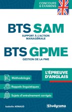 BTS SAM (Support à l’action managériale) & GPME (Gestion de la PME) – L’épreuve d’anglais