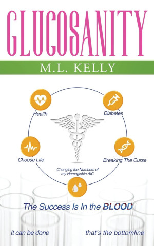 GLUCOSANITY