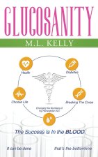 GLUCOSANITY