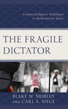 The Fragile Dictator: Counterintelligence Pathologies in Authoritarian States