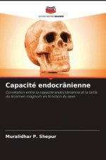 Capacité endocrânienne