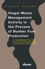 Illegal Waste Management
