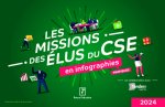 LES MISSIONS DES ELUS DU CSE EN INFOGRAPHIES PRATIQUES 2024