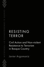 Civil Resistance to Terrorism