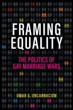 Against Equality