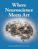 Where Neuroscience Meets Art: Pattern Recognition and Mirror Neurons, Implications for Mapping the Human Brain from Collected Works of Frank Stringf