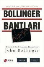 Bollinger Bantlari