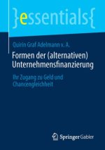 Formen der (alternativen) Unternehmensfinanzierung