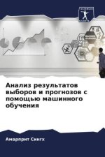 Analiz rezul'tatow wyborow i prognozow s pomosch'ü mashinnogo obucheniq