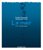 La mer. Une infographie