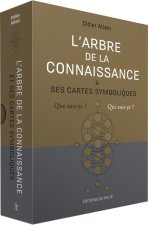L'Arbre de la connaissance et ses cartes