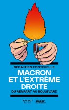 Ascenseur pour les fachos