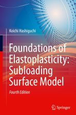 Foundations of Elastoplasticity: Subloading Surface Model
