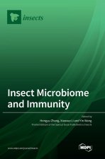 Insect Microbiome and Immunity